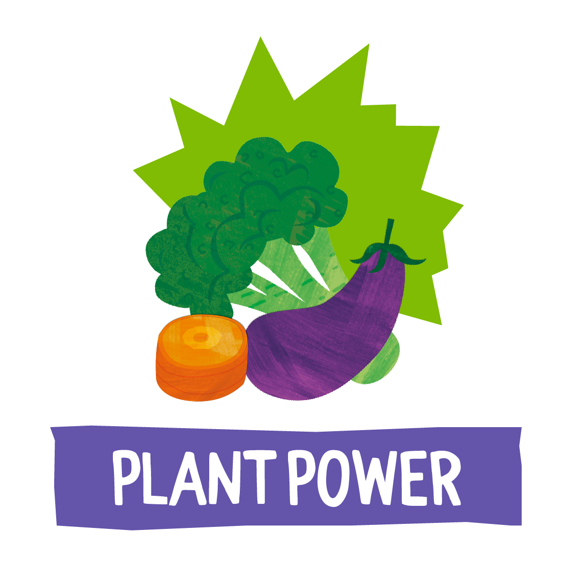 Plant power